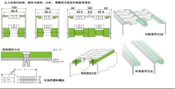 供應襯條寬25厚6