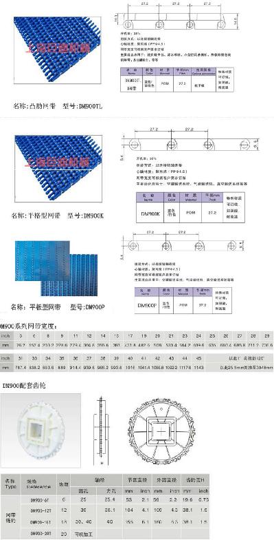 供應(yīng)巨迪900平格型網(wǎng)帶突肋網(wǎng)帶
