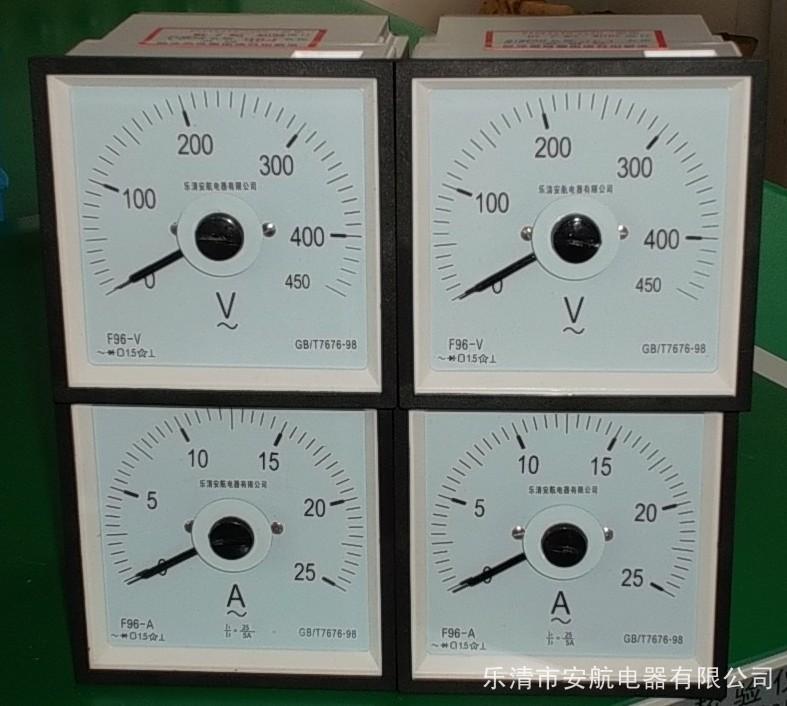 F96-AC交流電流表圖片