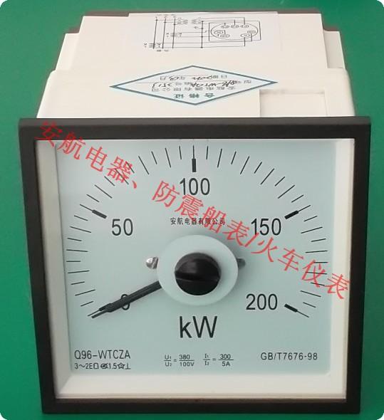 Q96-WTCZA船用功率表圖片