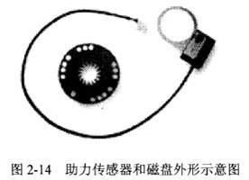 供应新日电动车配件电动车智能助力器图片