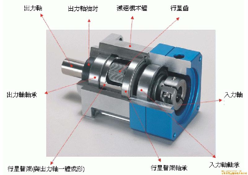 大量热销DH060品宏行星减速机图片