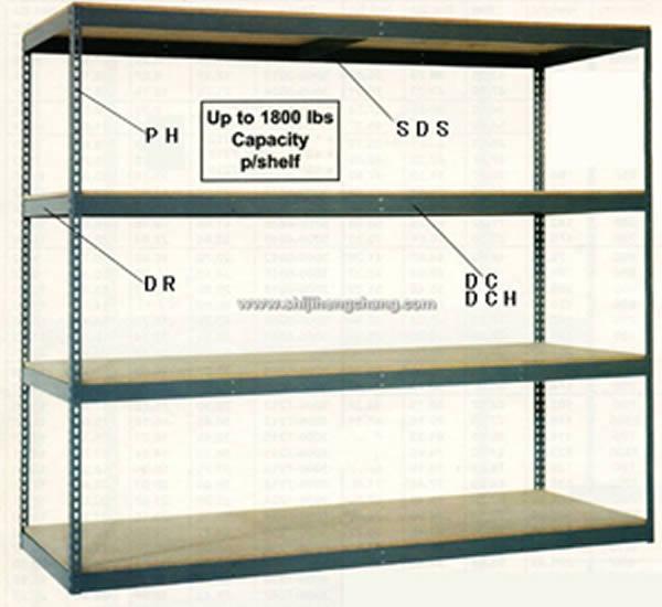 供應倉儲設備倉儲重型中型輕型貨架角鋼貨架庫房貨架工廠貨架工業(yè)商業(yè)貨架