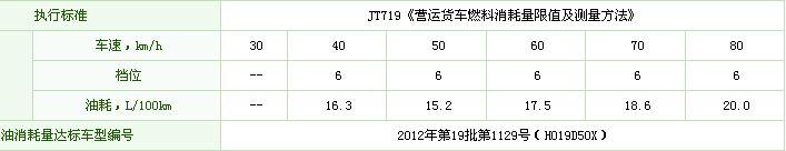 供應(yīng)東風(fēng)天錦隨車吊 天錦隨車吊廠家直銷
