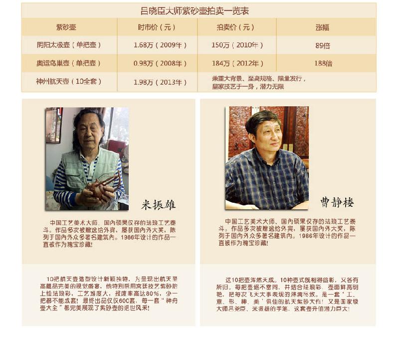 供應(yīng)國寶琺瑯彩神舟紫砂壺