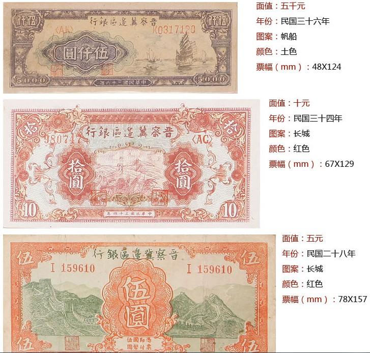 供應(yīng)紅色江山*鼻祖紅色貨幣鑒珍