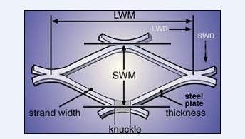 鋼板網(wǎng)/安平振興鋼板網(wǎng)規(guī)格圖片