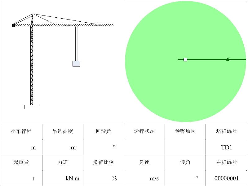 供应吉安塔机安全监控管理平台