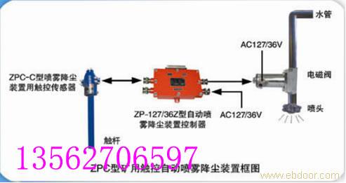 ZPC型礦用觸控自動噴霧降塵裝置