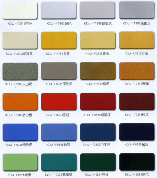 供應佛碳噴涂圖片廣東佛碳噴涂圖片