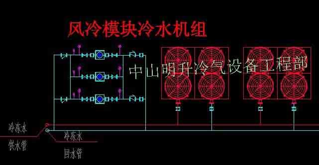 济南中央空调济南家用空调小知识 供应济南空调济南中央空调济南家用空调小知识