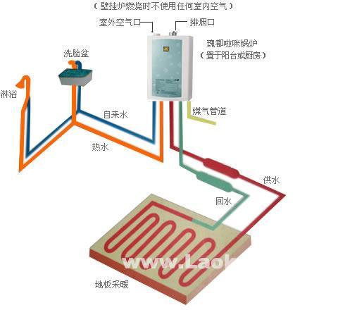 供應洪山關(guān)山光谷武漢理工電熱水器維修