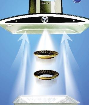 供應(yīng)珞南街廣埠屯社區(qū)理工西區(qū)社區(qū)武珞小區(qū)洪武路油煙機(jī)維修清洗拆裝上門