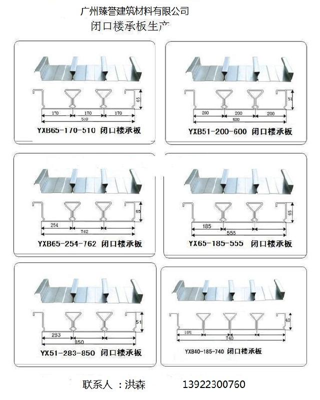 供應(yīng)閉口樓層板555