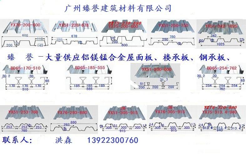 供應(yīng)閉口開口縮口樓承板