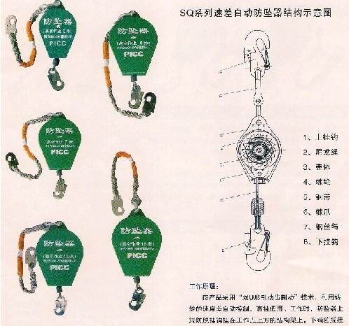 供应防坠器速查自锁器带式钢丝绳