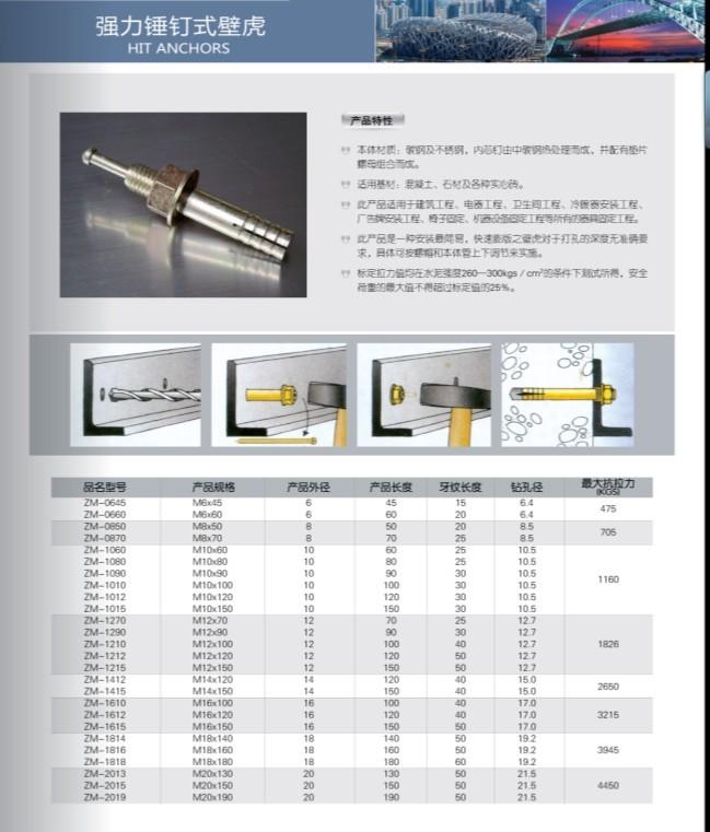 供应膨胀螺丝举升机膨胀螺丝锤钉壁虎门挡螺丝图片