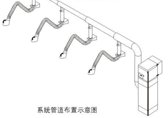 青岛市万向吸气臂壁挂式吸气臂柔性吸厂家