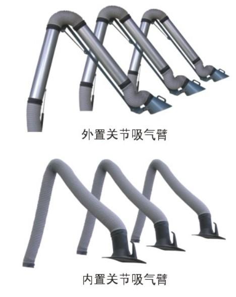 供應(yīng)吸氣臂焊接煙塵凈化多功能吸氣臂