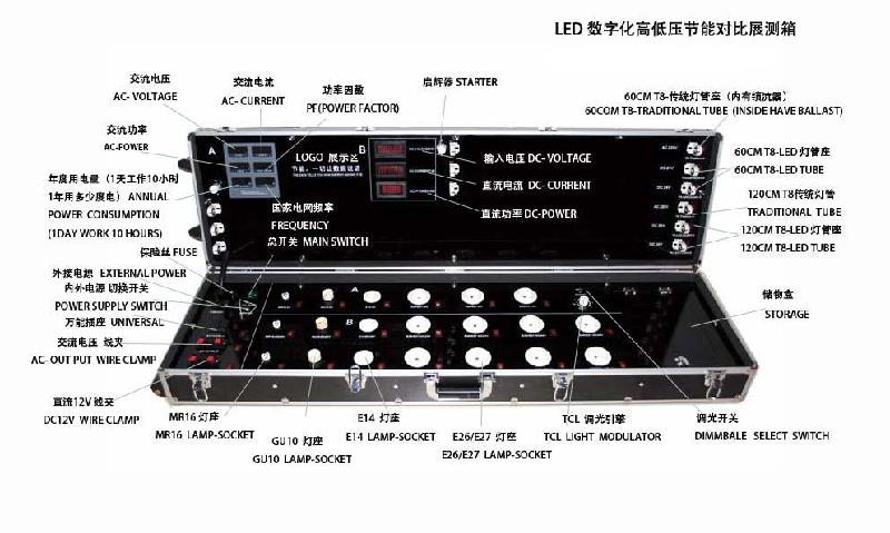 赤峰展示箱收纳箱化妆箱航空箱图片