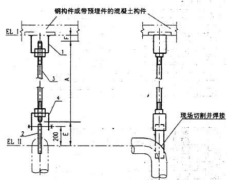 供应U形吊耳式弯管管吊B4-1U形吊耳式弯管管吊B4-2