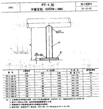 PT型平管支托图片