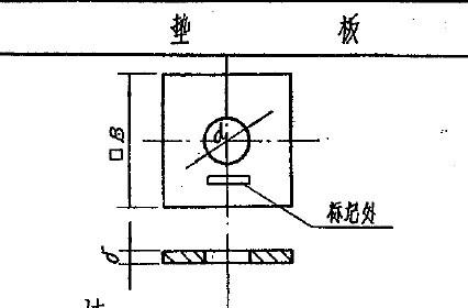 热轧普通槽钢图片