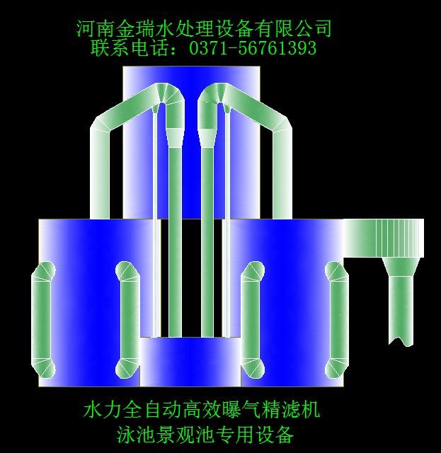 供应泳池循环水净化设备-全自动过滤器