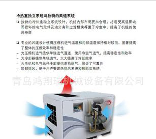 德州英格索兰微油螺杆空压机压缩机图片