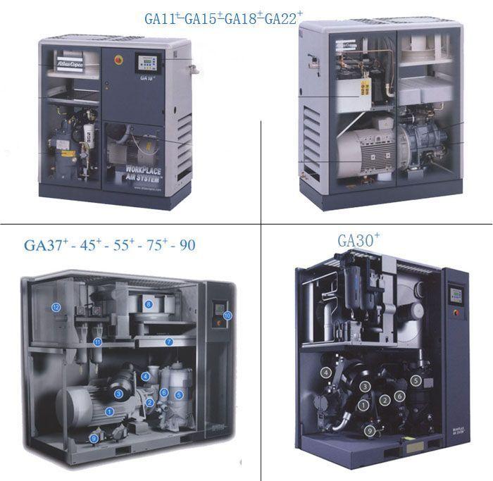 青島地區(qū)阿特拉斯螺桿空壓機圖片