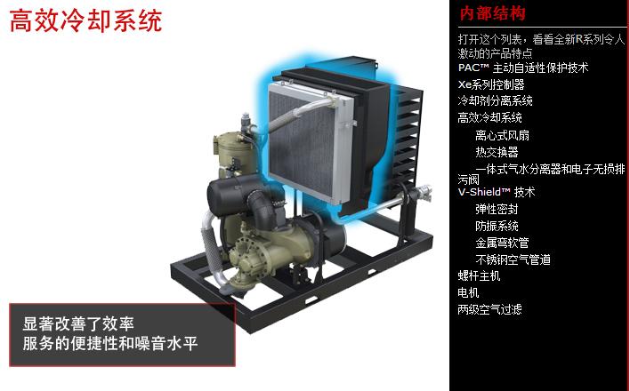 青島地區(qū)空壓機(jī)最新產(chǎn)品報(bào)價(jià)圖片