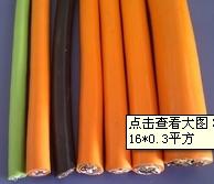 易初制造聚氨酯高柔性拖鏈電纜圖片