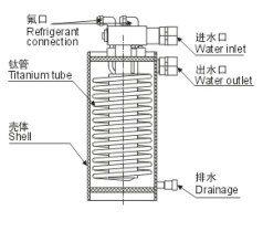 供應(yīng)專業(yè)6匹桑拿熱泵熱水機組
