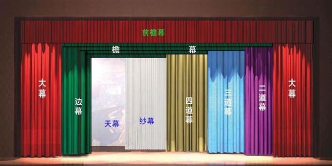 供應(yīng)重慶哪里有舞臺幕布賣,重慶*的舞臺布生產(chǎn)廠家,阻燃舞臺布批發(fā)