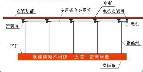 供應(yīng)重慶哪里有升降會標賣