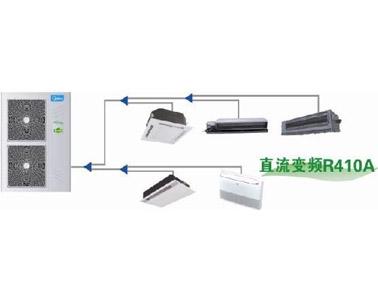 供應(yīng)東莞中央空調(diào)東莞美的中央空調(diào)東莞別墅中央空調(diào)—尊享家i系列