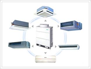 供應(yīng)橫瀝日立中央空調(diào)工程 日立中央空調(diào)系統(tǒng)有什么優(yōu)點(diǎn)