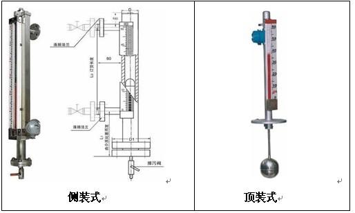 油田BUWZ防爆電加熱液位計現(xiàn)圖片