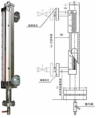友和自動化浮標(biāo)液位計(jì)圖片