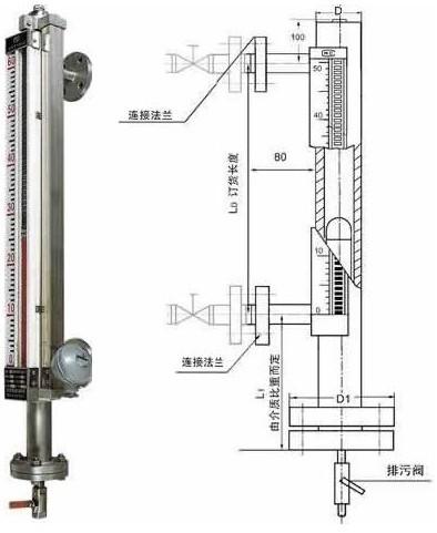 宁夏地区液位计磁翻液位仪表图片