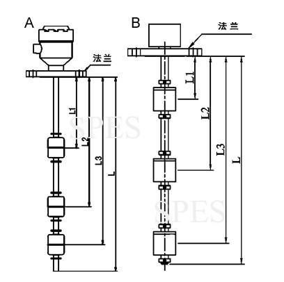 液位計儀表全國連保圖片