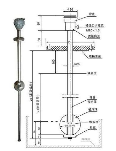 磁效應(yīng)傳感器產(chǎn)品專業(yè)生產(chǎn)廠圖片