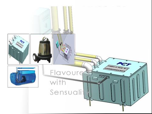 高品質(zhì)節(jié)能污水提升器圖片