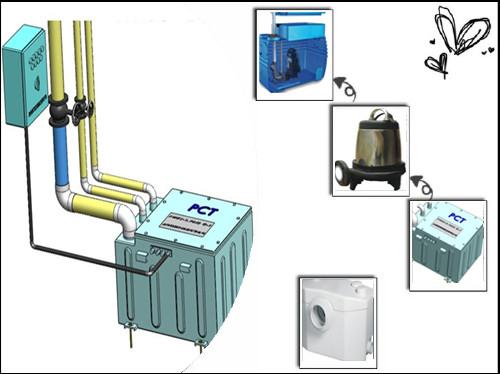 上海自沖洗污水提升器系統(tǒng)圖片