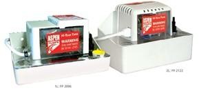 英國ASPEN 1L及2L大流量泵FP2096、FP2122