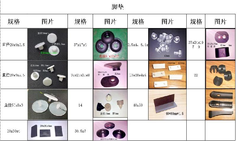 供應(yīng)20mm白色家具塑膠pvc腳墊