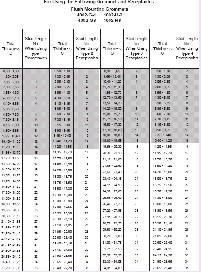 無錫Avdel廠家圖片/無錫Avdel廠家樣板圖 (3)