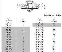 供應(yīng)AccurideInternational雅固拉廠家