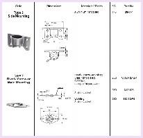 供应JergensIndustrialSupply杰根斯