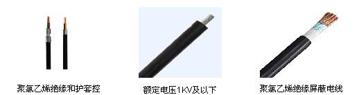 上海通用電線電纜BV圖片